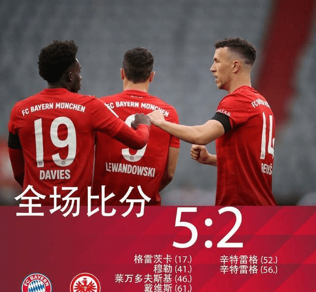  弗赖堡爆冷击败拜仁引热议  